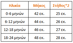 Βρεφικό φορμάκι boho λευκό φούξια με ροζ ελέφαντα