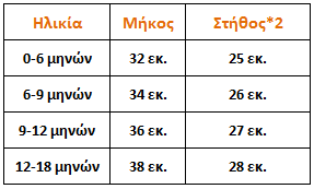 Βρεφικό boho φορμάκι με κρόσσια και tribal σχέδιο